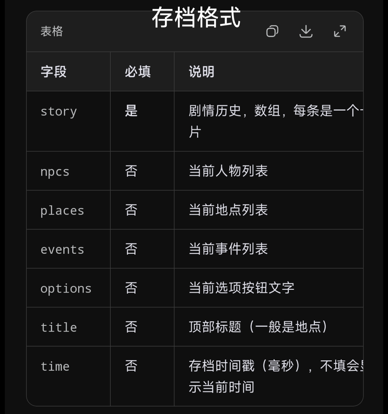 帮助图1
