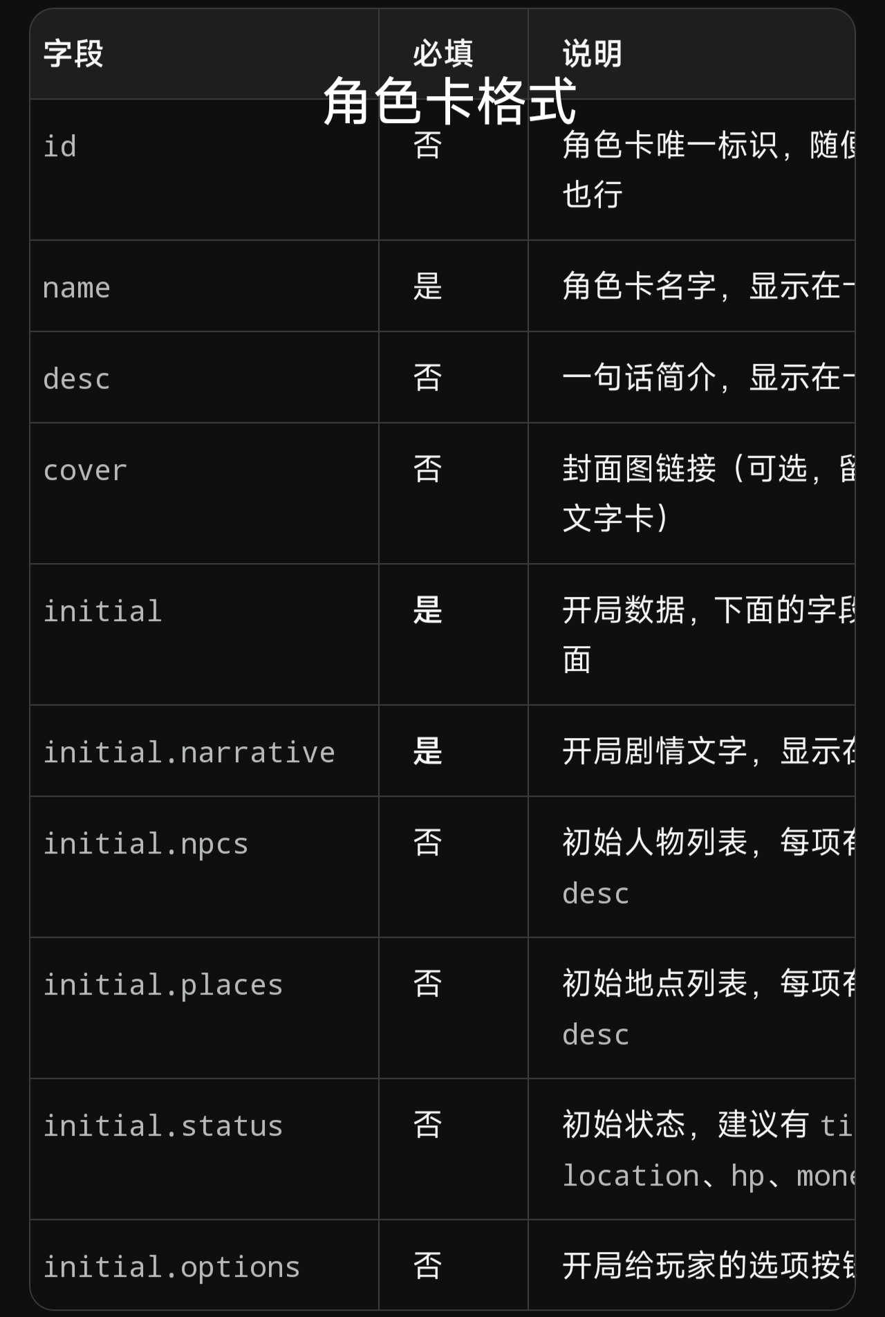 角色卡说明